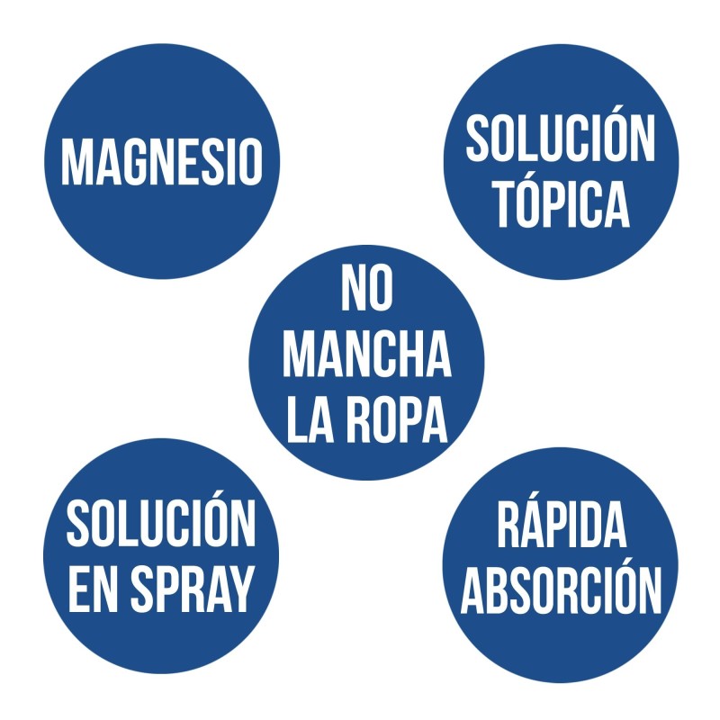 MAGNESIUM OIL  (150 ml)