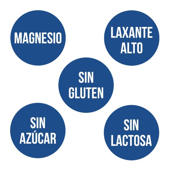 MAGNESIUM CHLORIDE (147 tablets)