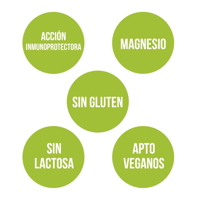 EQUINACEA CON MAGNESIO (70 cap.)