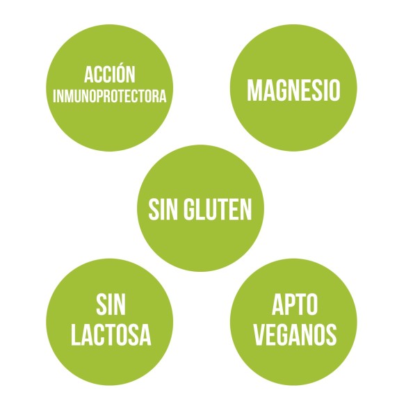 EQUINACEA CON MAGNESIO (70 cap.)