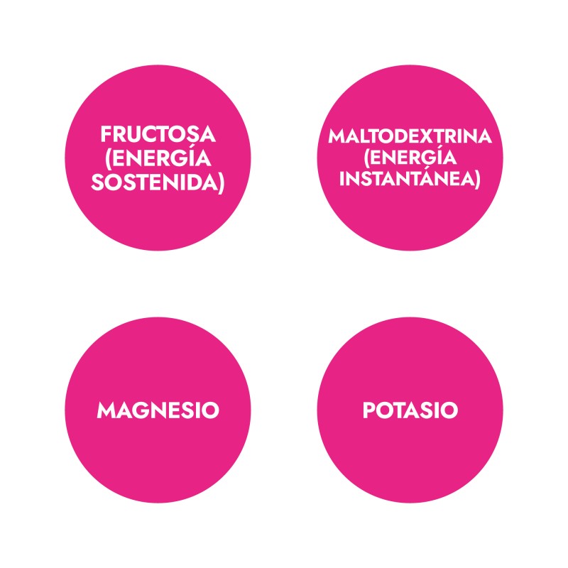 GLUCOMAG 70/30 GEL Lemon flavour (10 sachets...