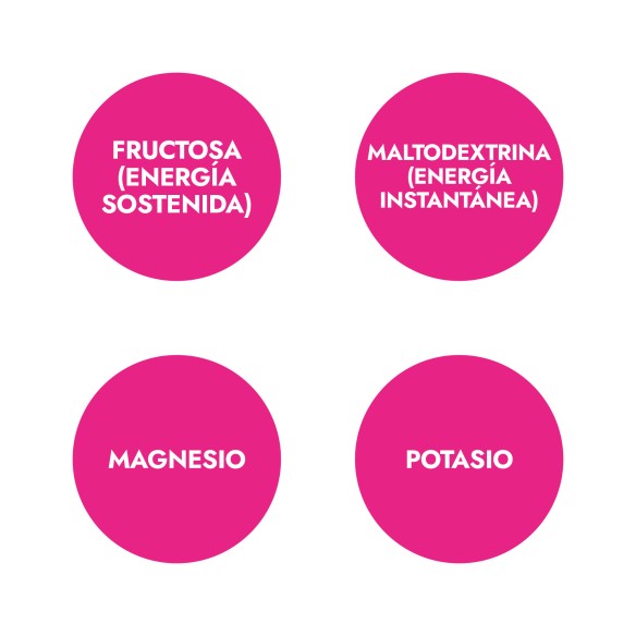 GLUCOMAG 70/30 GEL Lemon flavour (10 sachets 30ml) AMLSPORTGLUCOMAG 70/30 GEL Lemon flavour (10 sachets 30ml) AMLSPORT